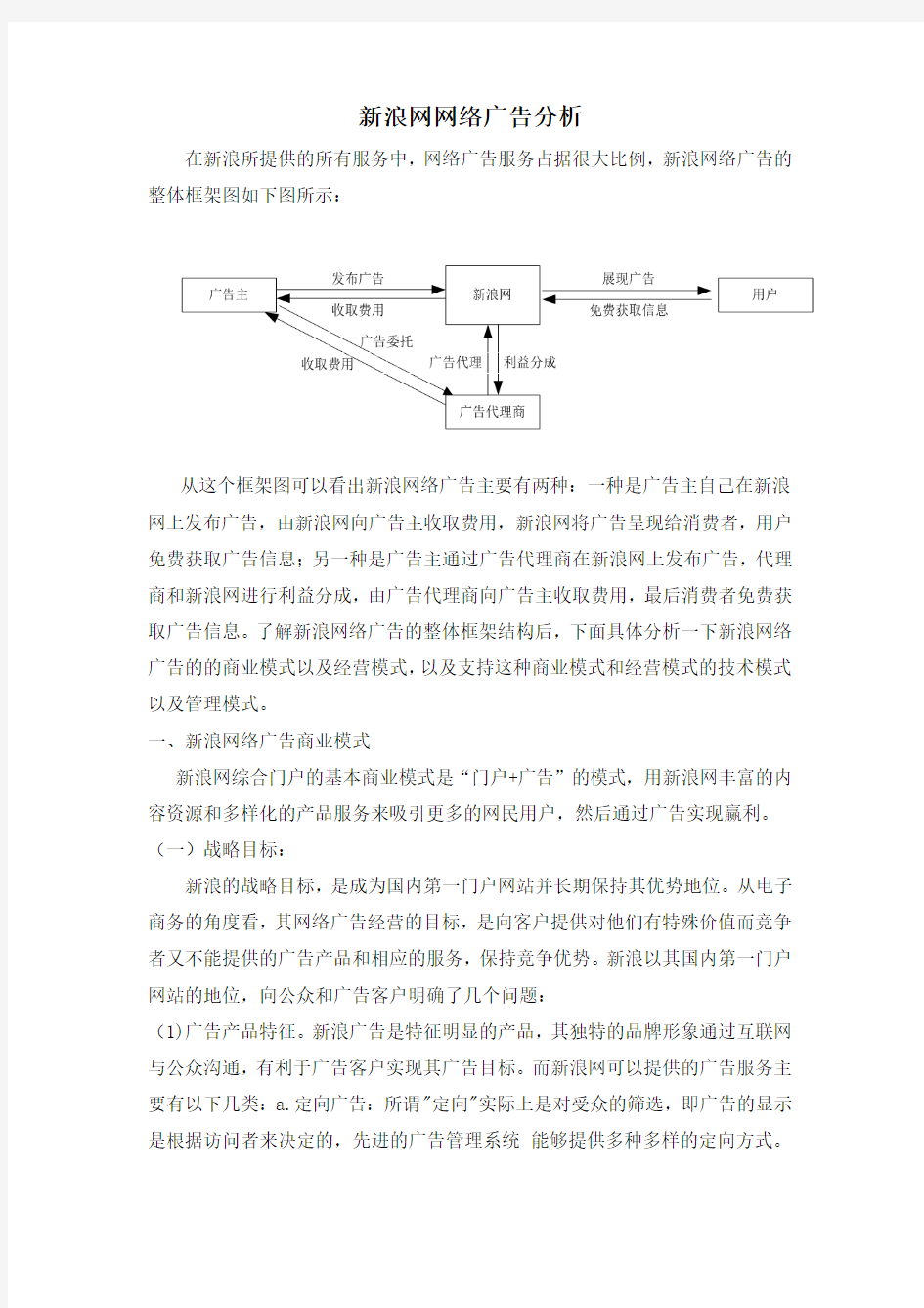 新浪网网络广告分析