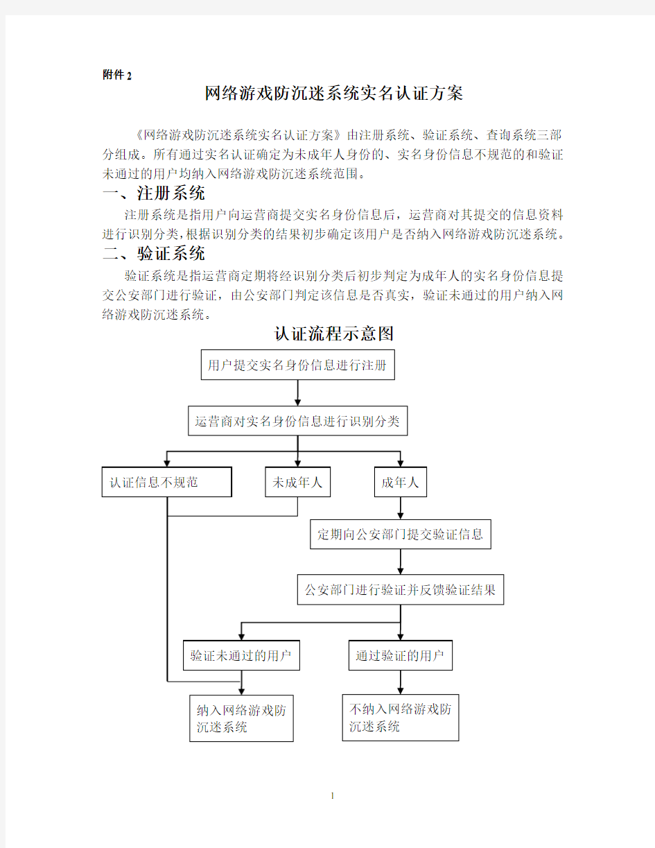 网络游戏防沉迷与实名认证