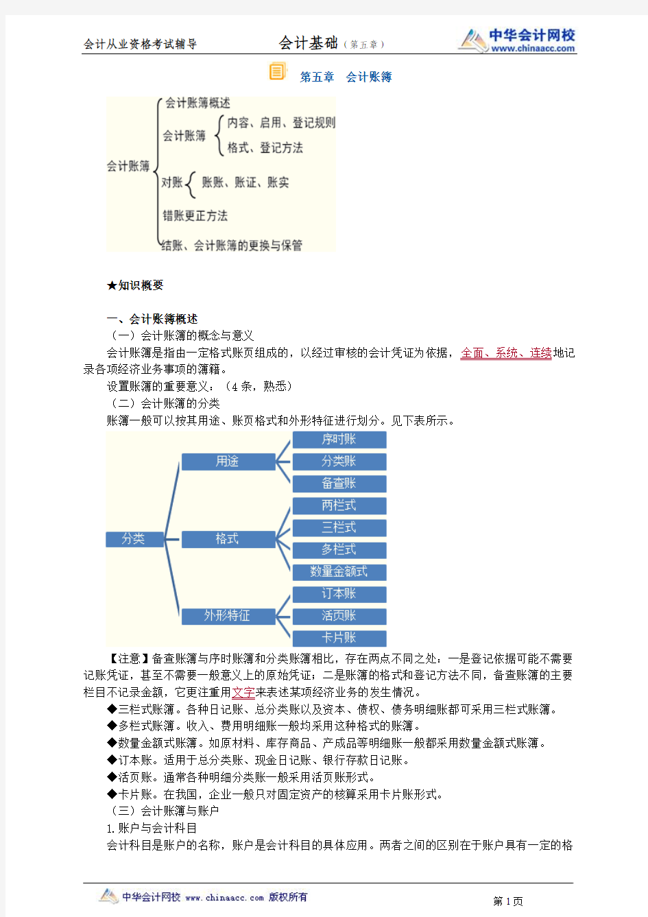 中华会计网校2013年贵州会计从业考试《会计基础》习题班讲义第五章