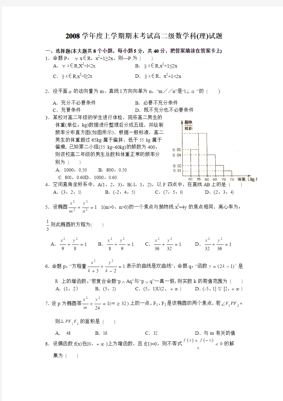 2009年广东省佛山一中高二理科数学第一学期期末检测试题