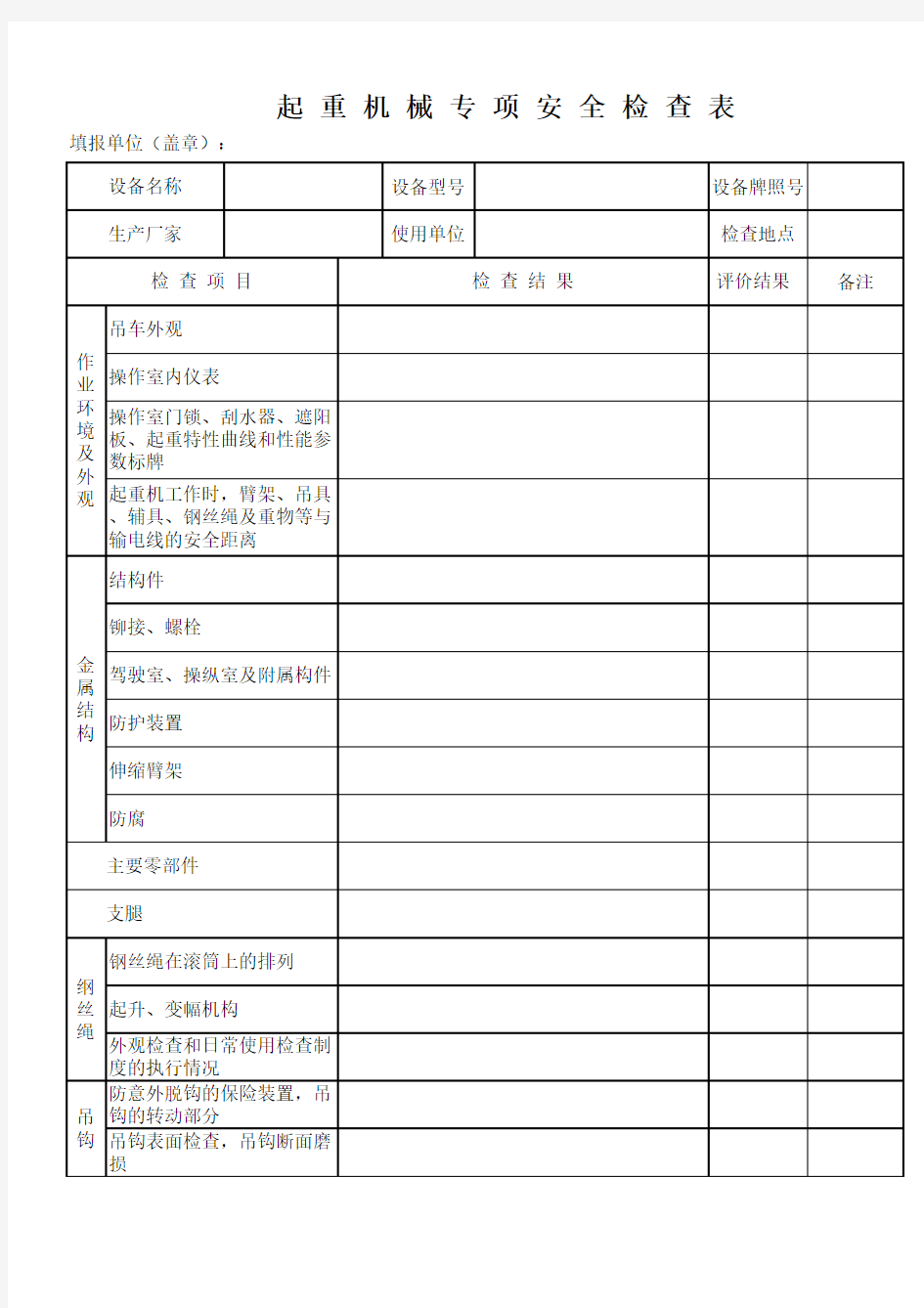 起重机械安全检查表