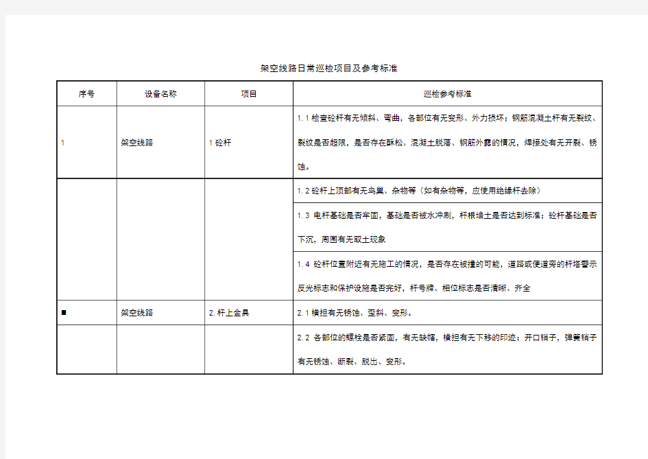 架空线路日常巡检标准