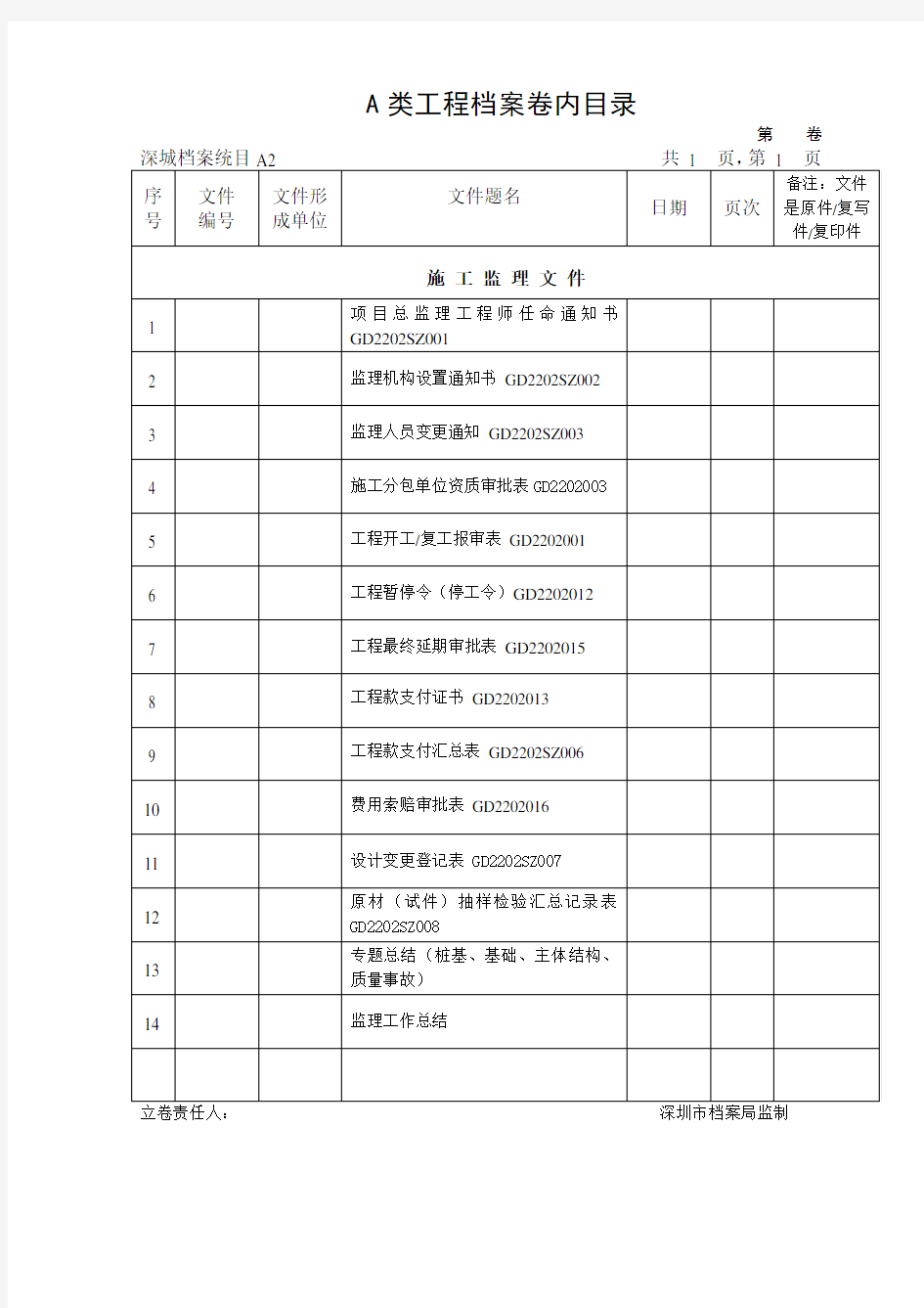 监理资料归档目录表