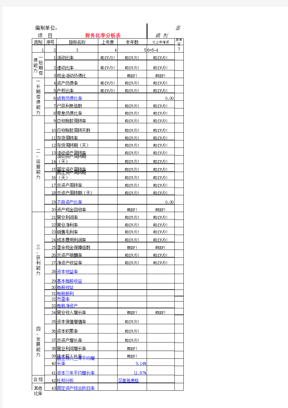 excel财务报表模板