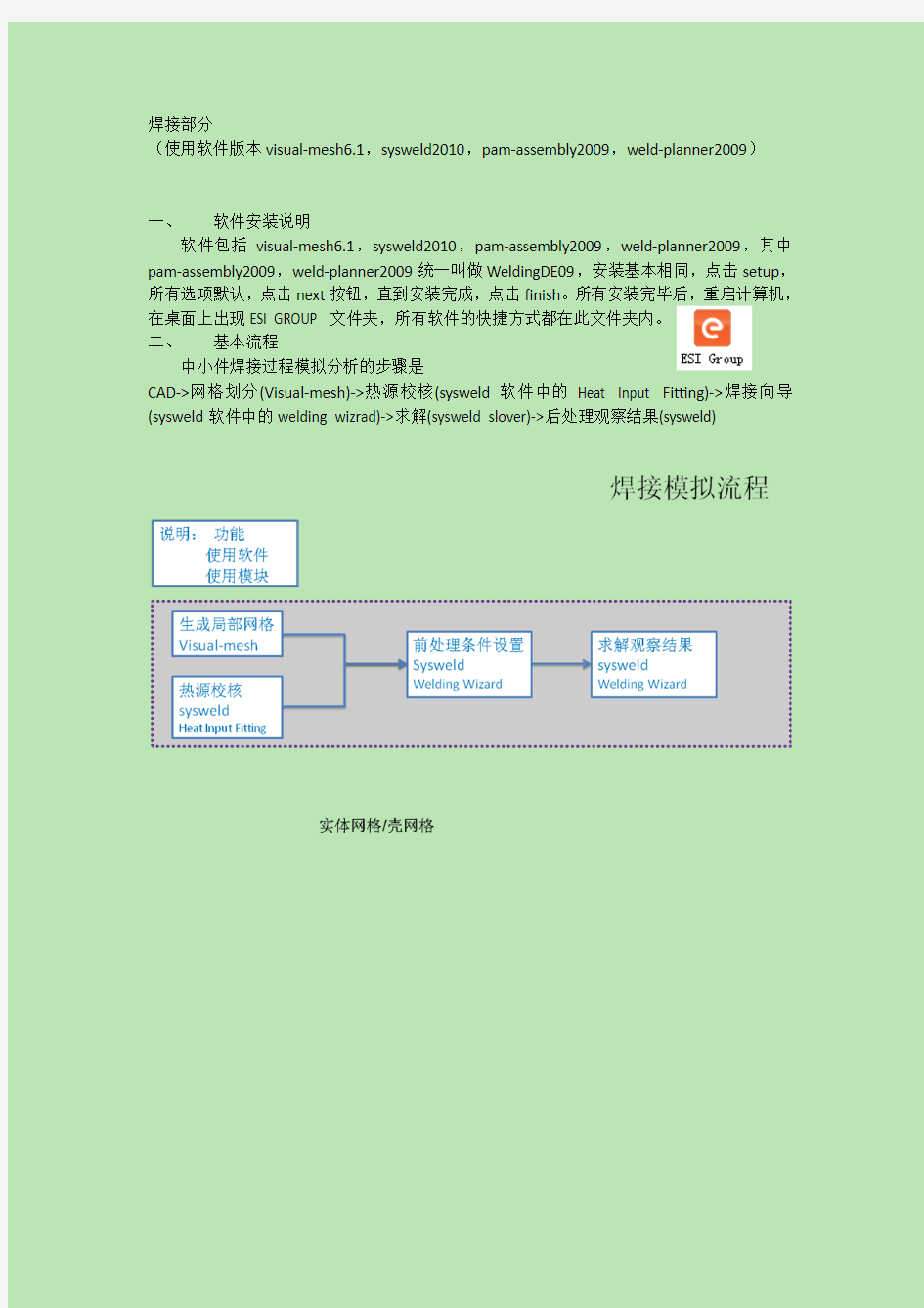 SYSWELD中文教程T型