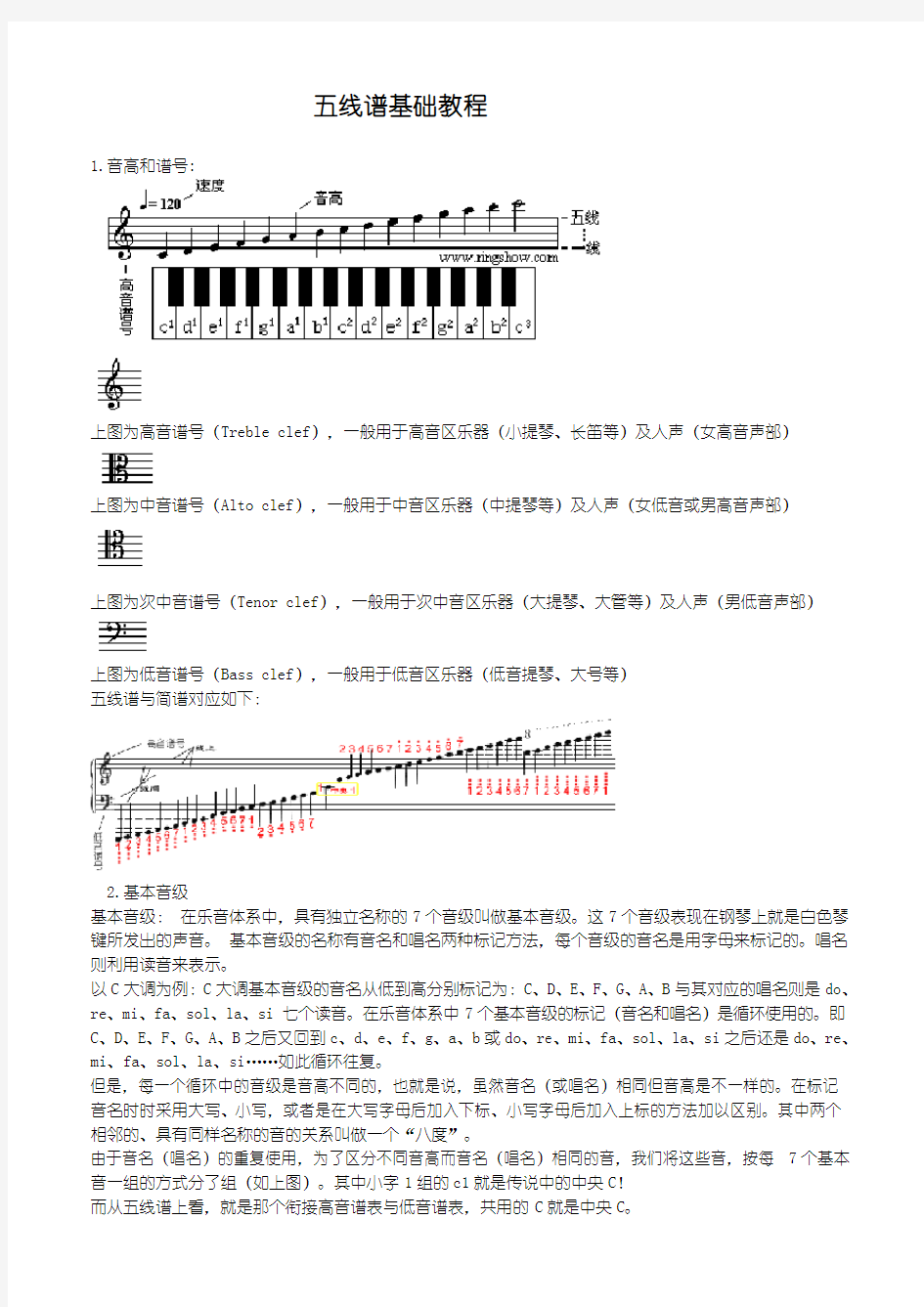 五线谱基础教程