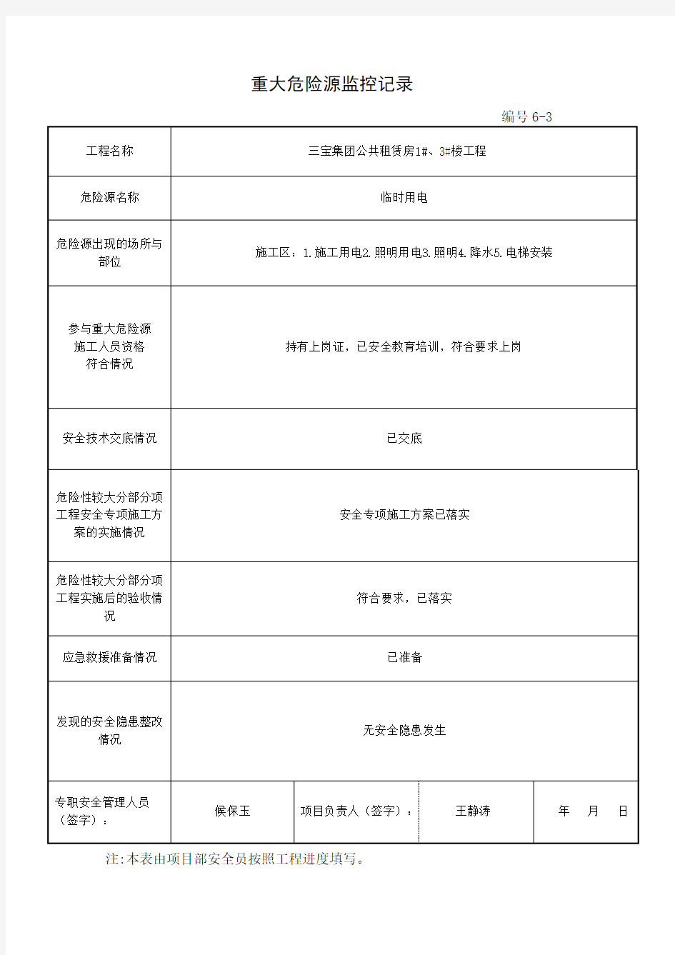 重大危险源监控记录