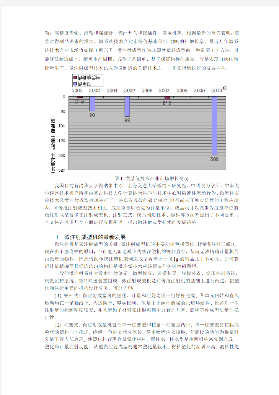 微注射成型技术的最新进展与展望