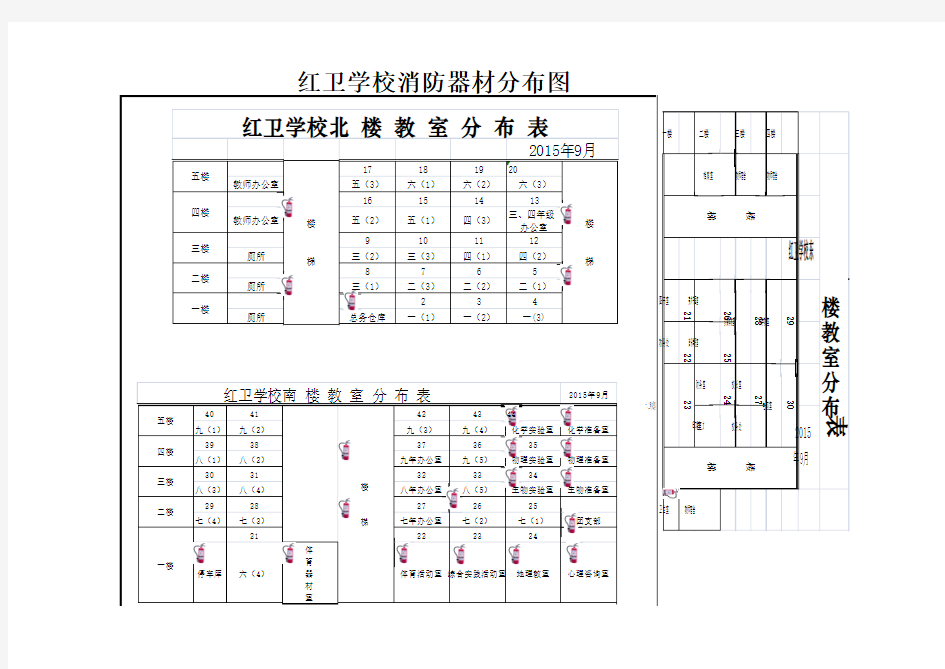 灭火器设施分布图