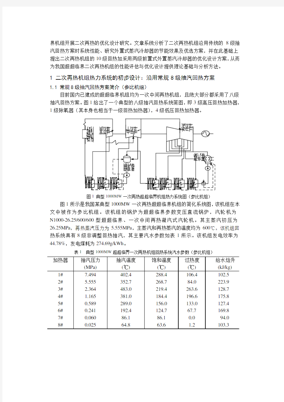 超超临界二次再热机组优化设计