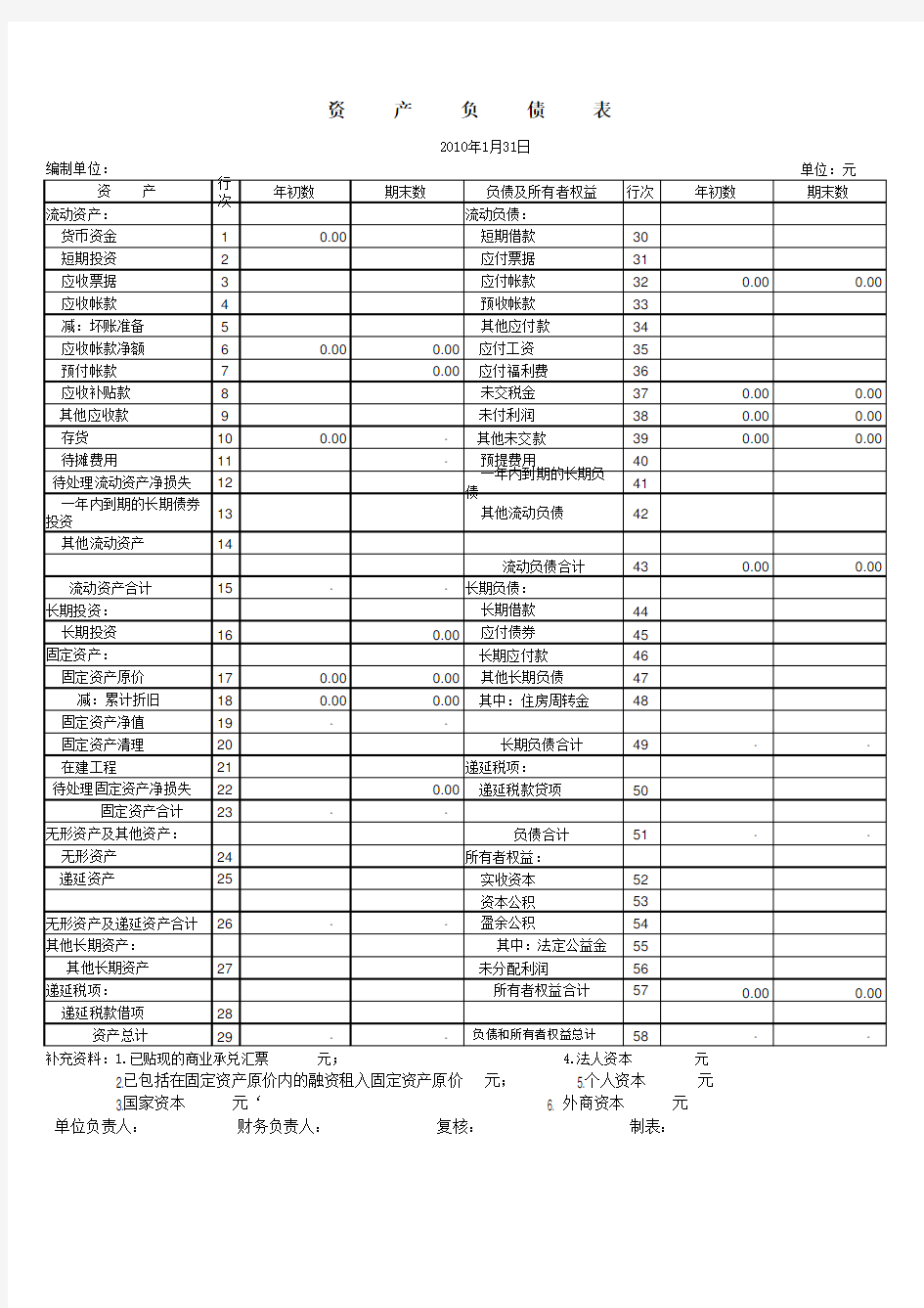 国税财务报表模版