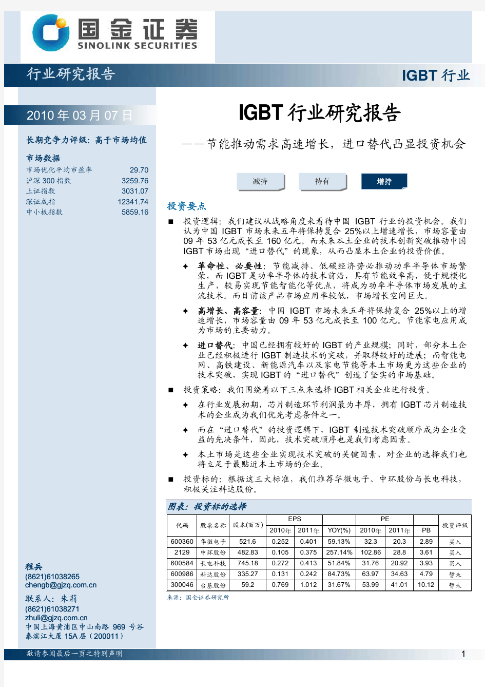 IGBT行业研究报告