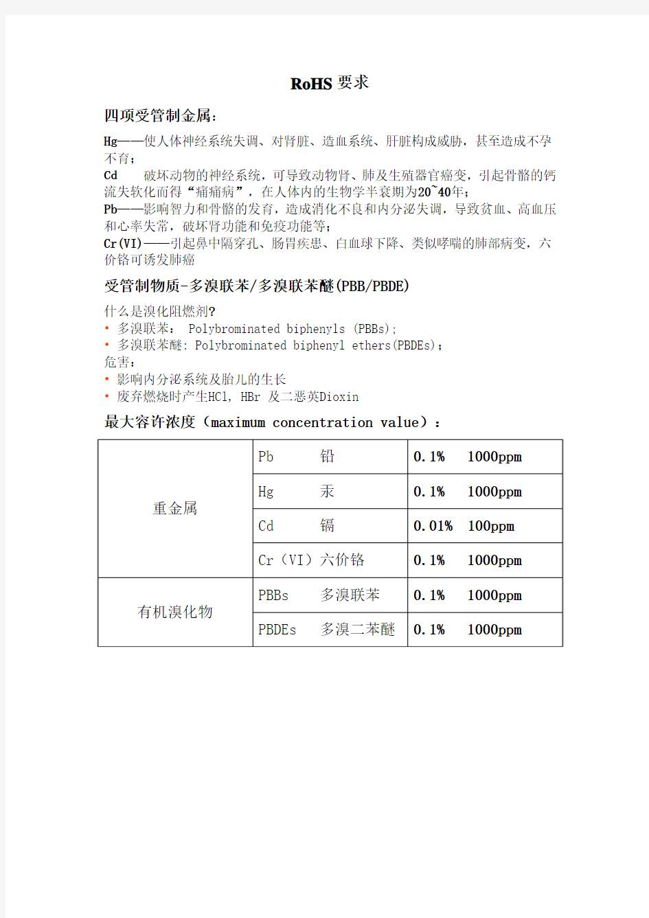 RoHS、REACH及其他环保要求