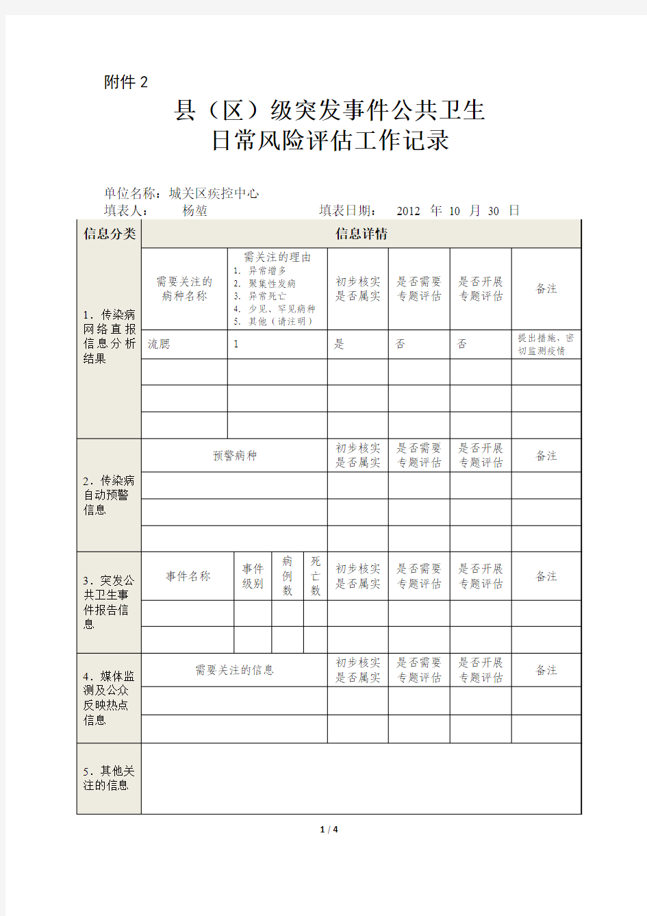 风险评估表(1)