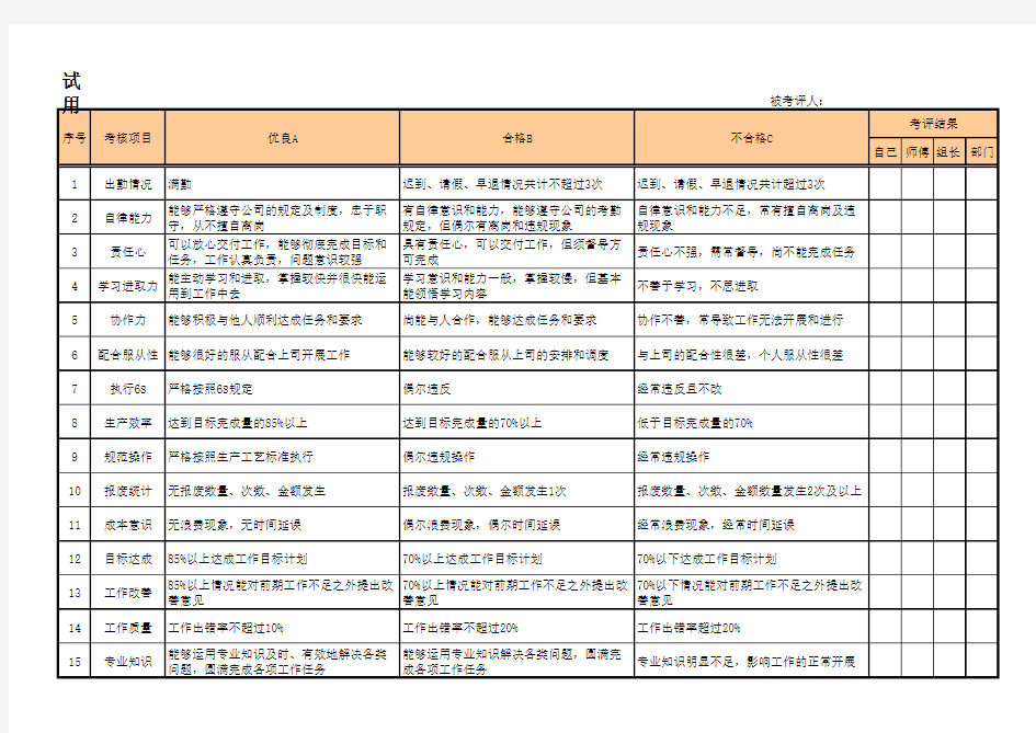 新员工转正考核表