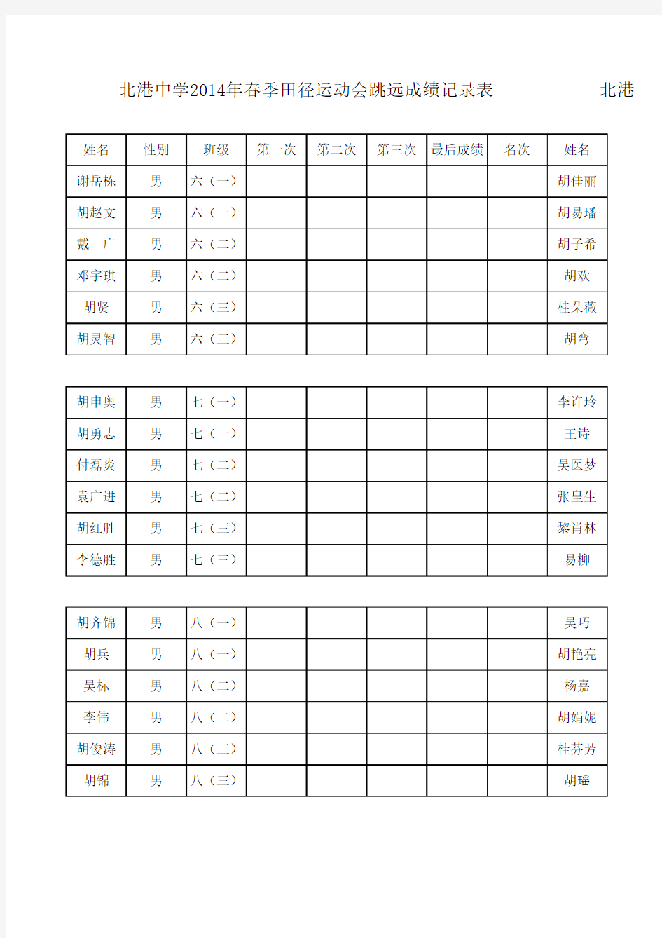 跳远、跳高、铅球运动会成绩记录单