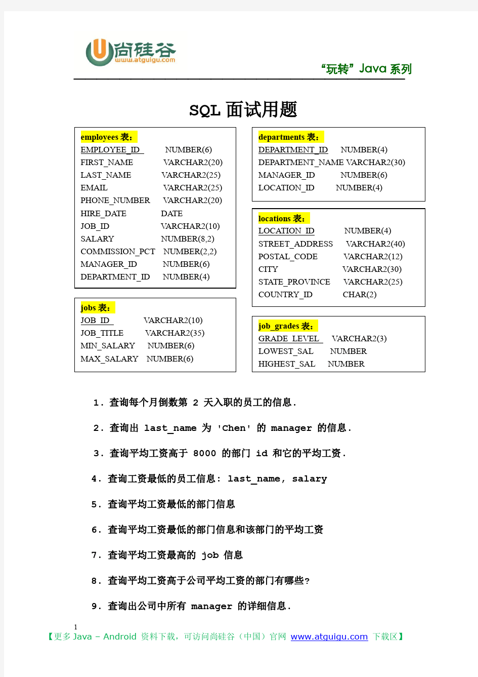 尚硅谷_宋红康_sql面试题