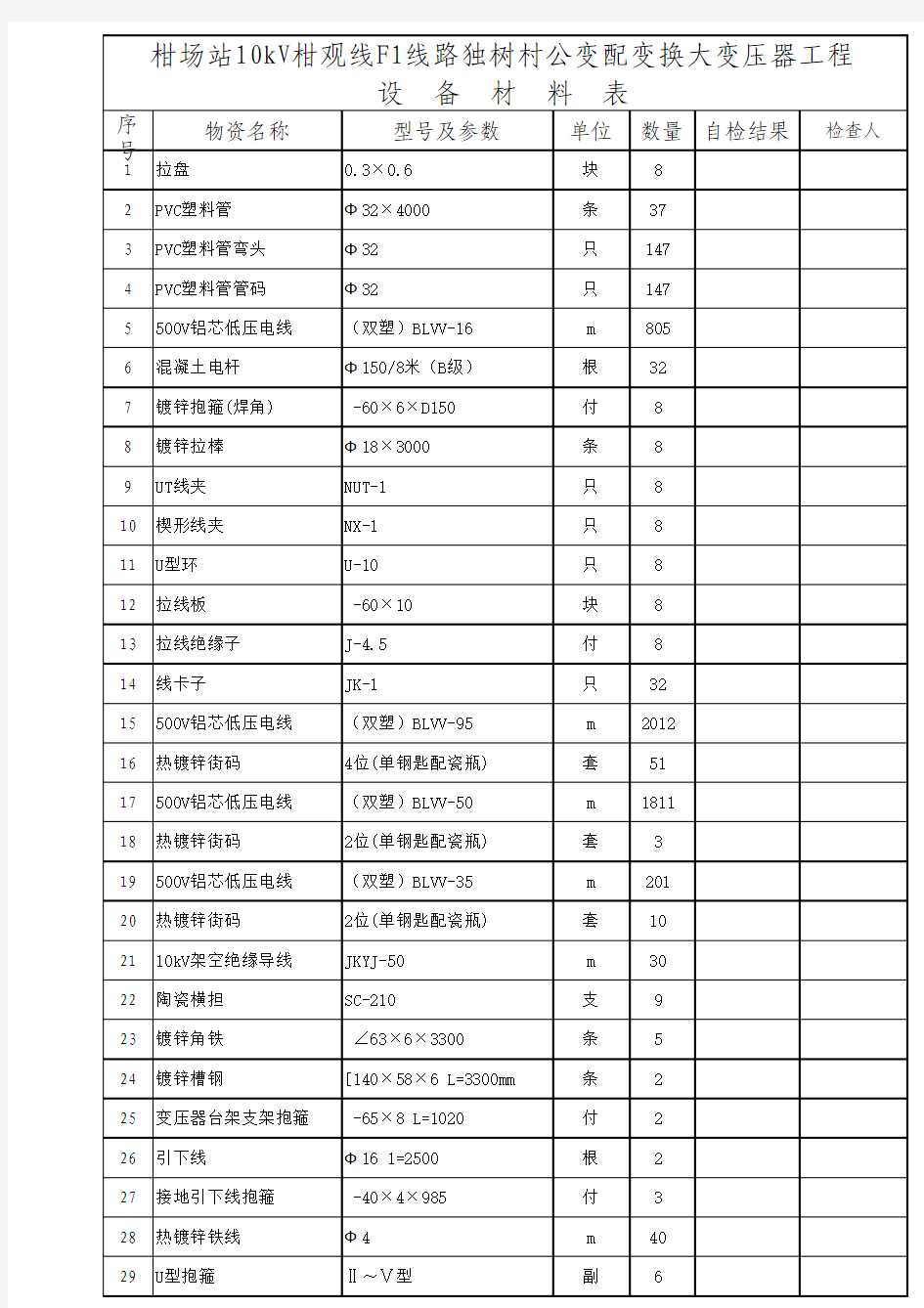 柑场站10kV柑观线F1线路独树村公变配变换大变压器工程