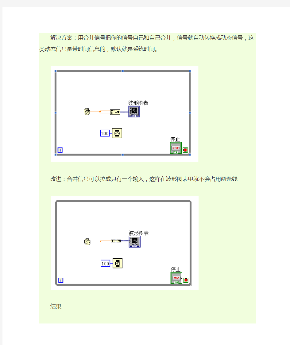 Labview实时显示系统时间