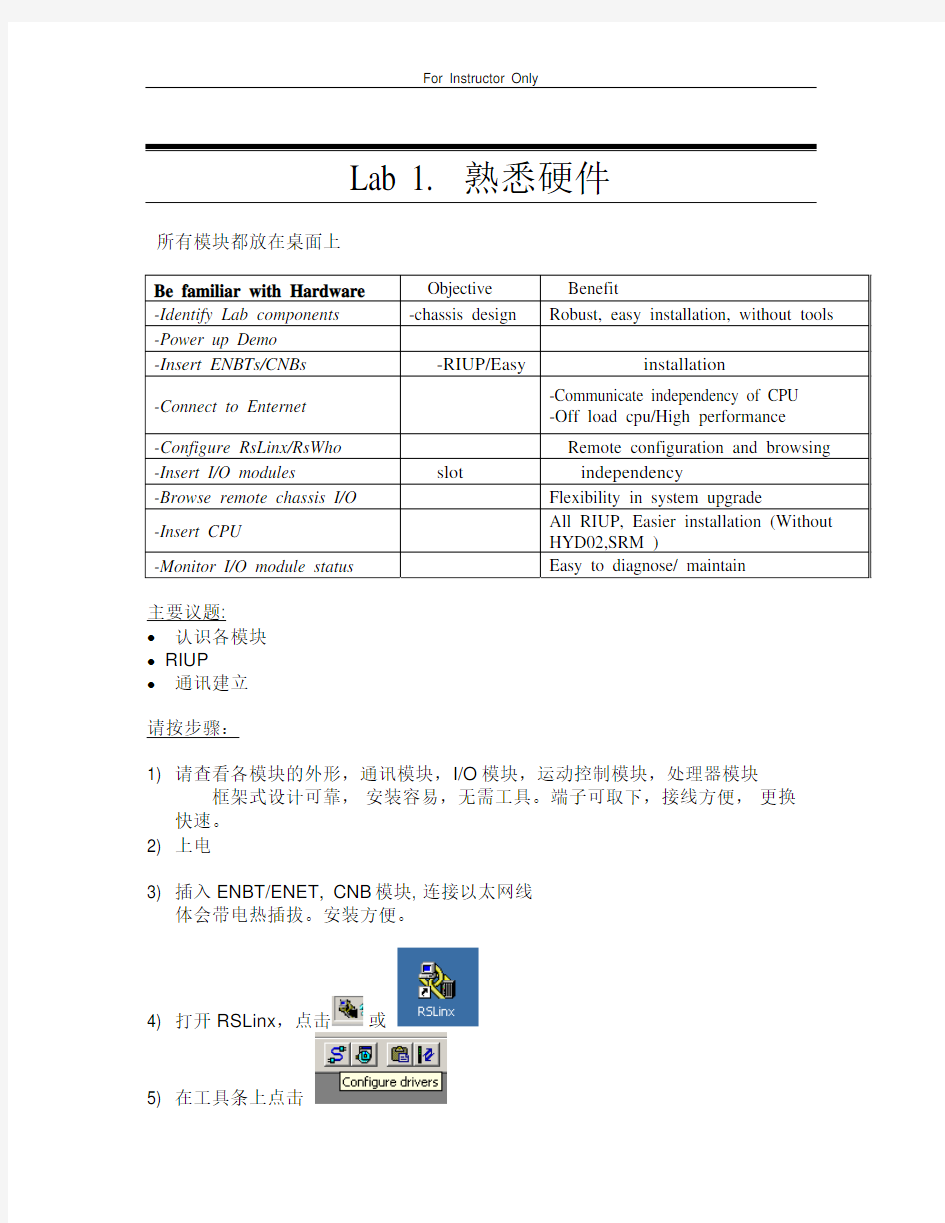 Rslogix5000软件编程教程