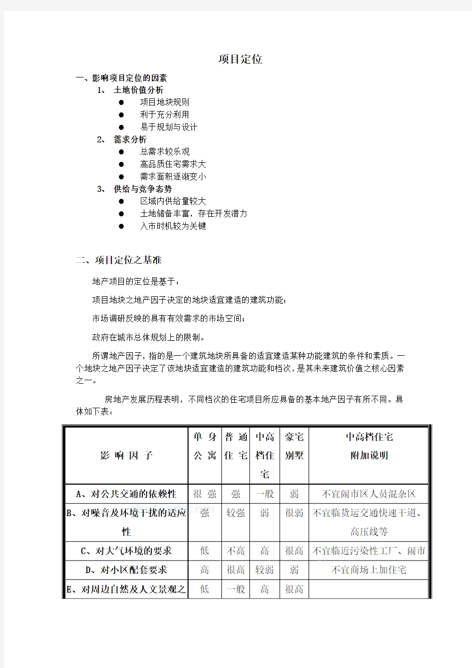 项目定位与策划