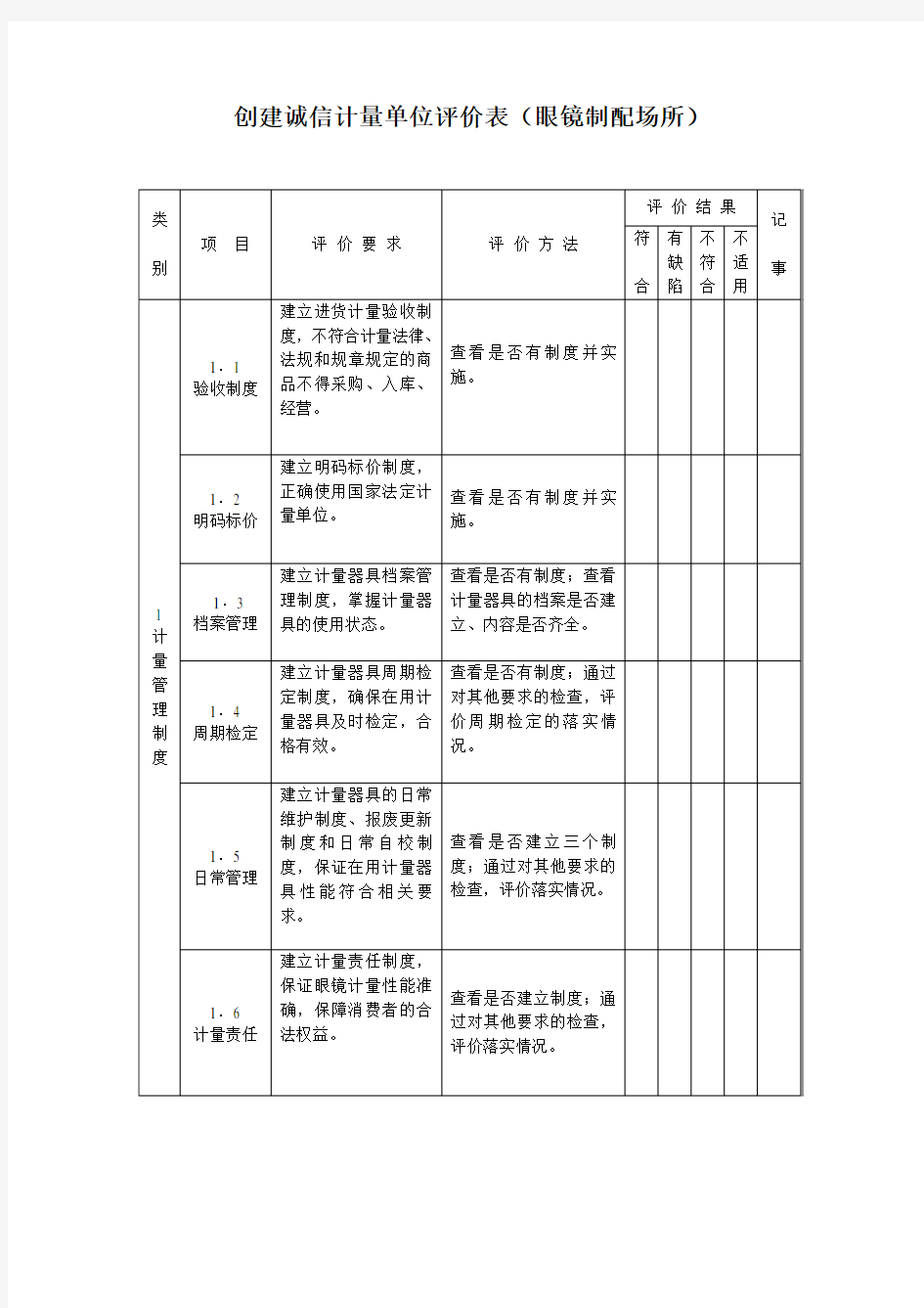 创建诚信计量单位评价表(眼镜制配场所)