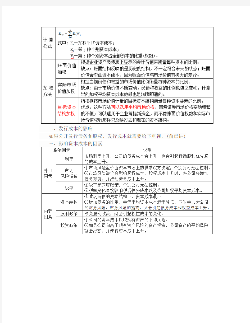 公司理财名词解释