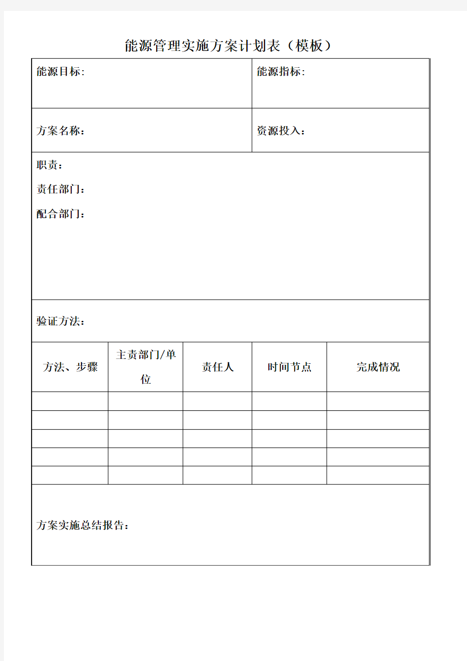 能源管理实施方案模板