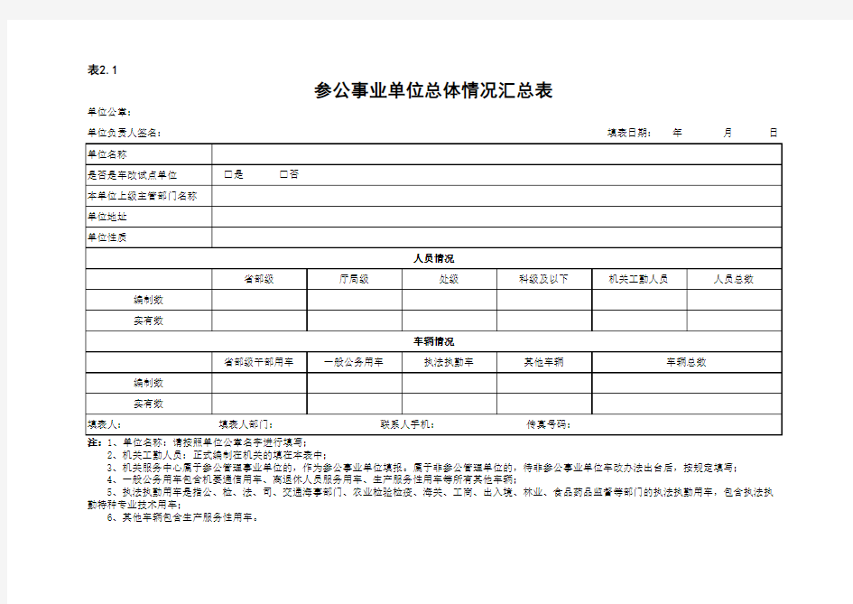 数据填报汇总表