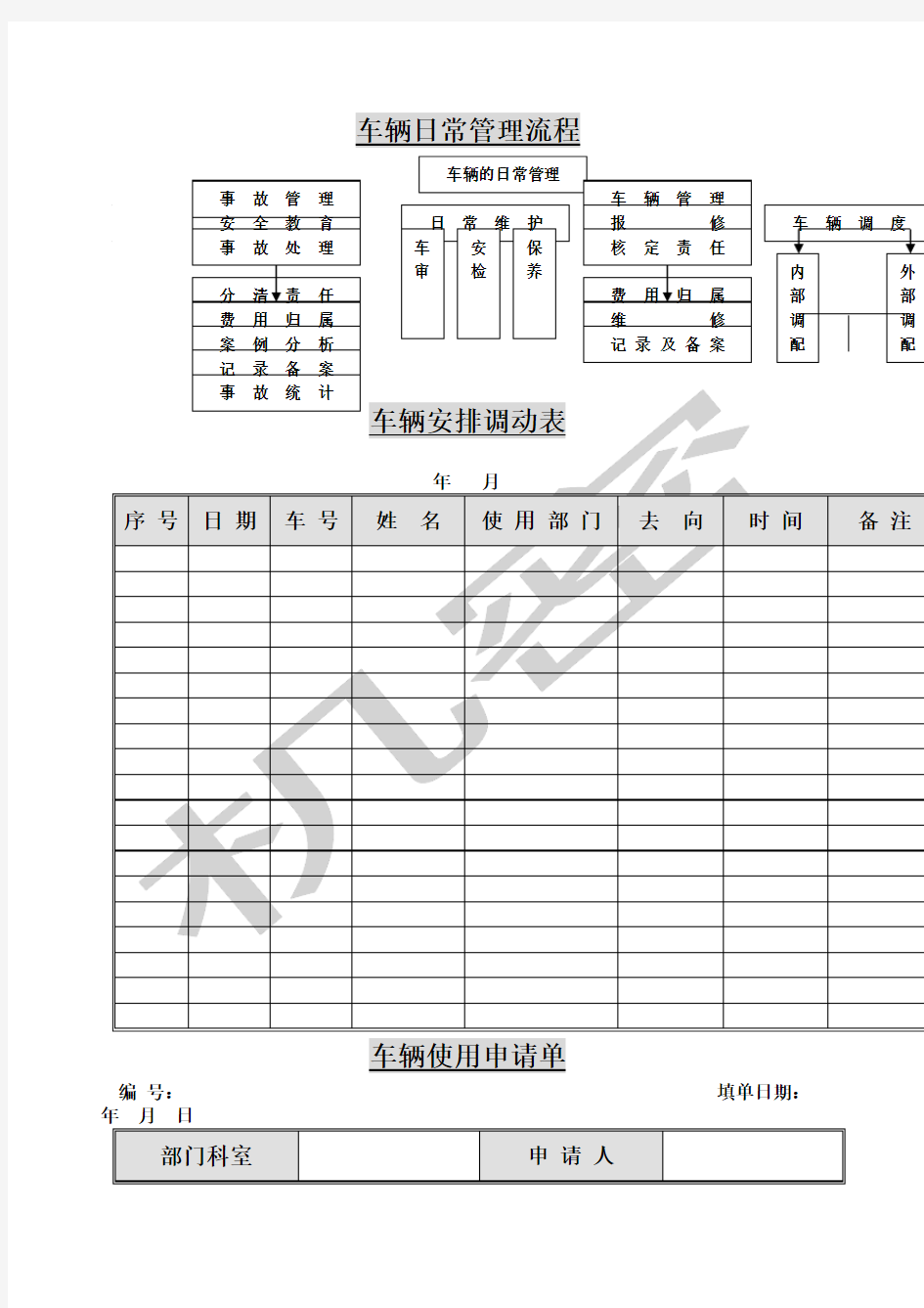 车辆日常管理流程