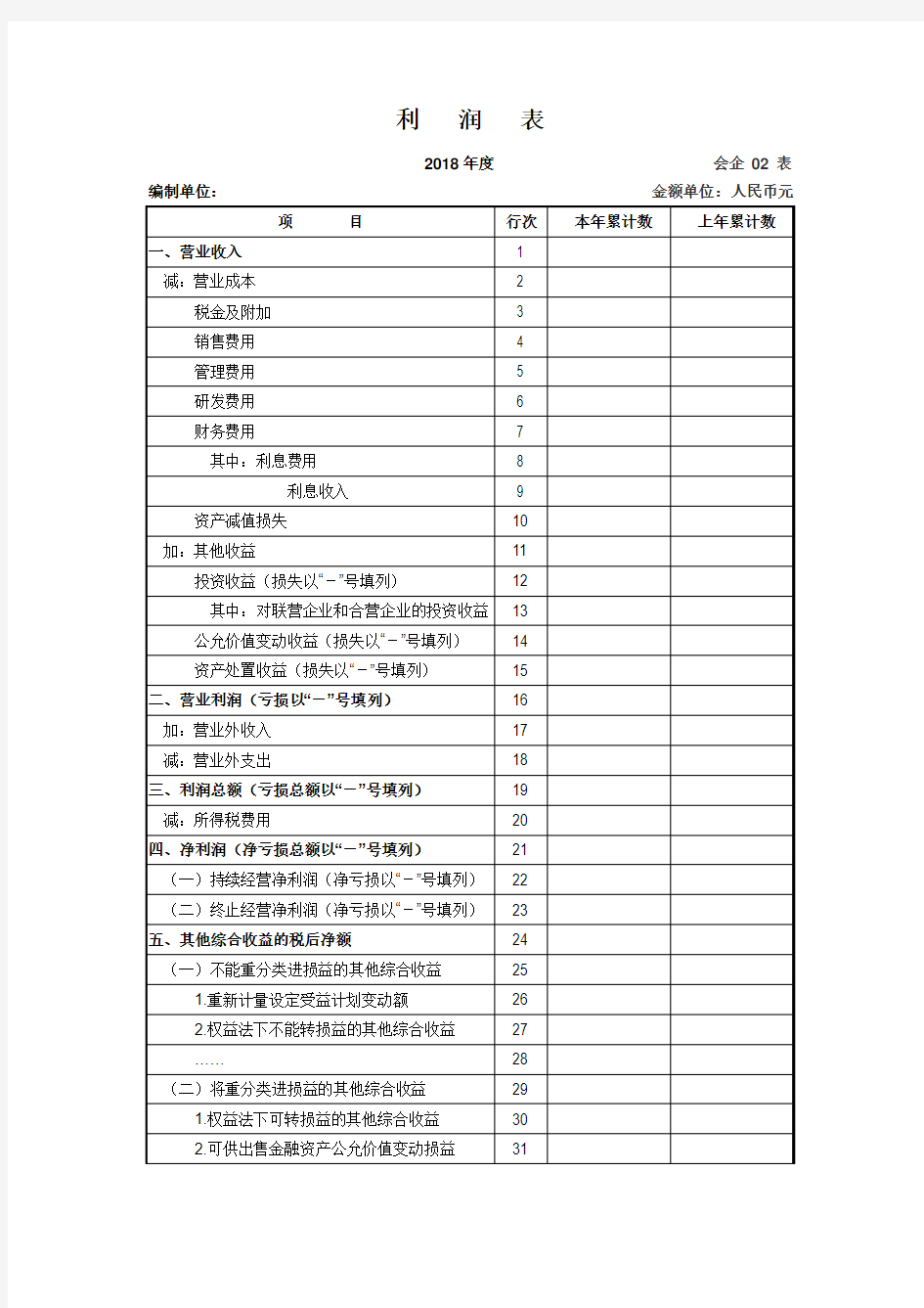 2019年最新利润表(一般企业)