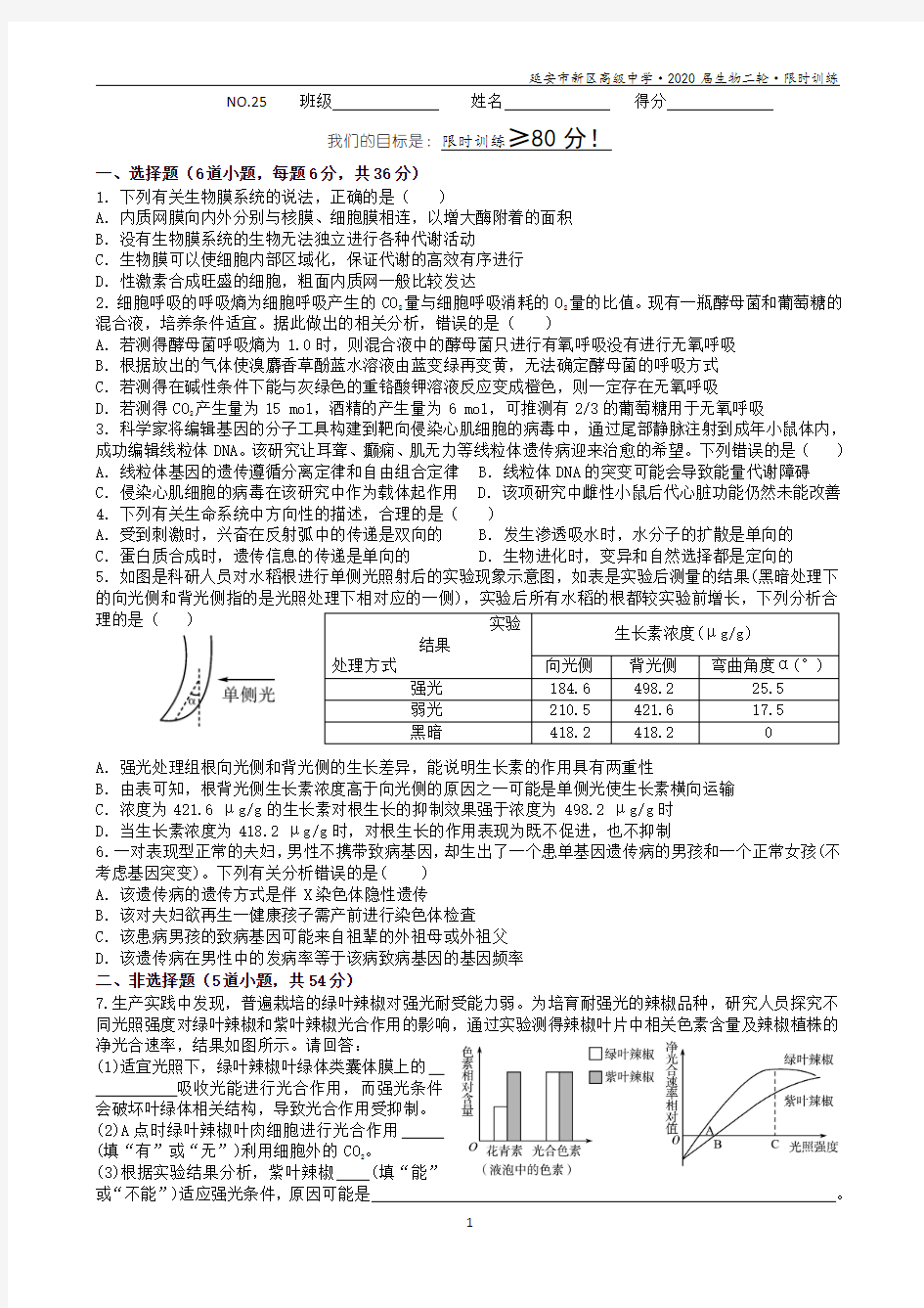 高三资料生物精华版实用