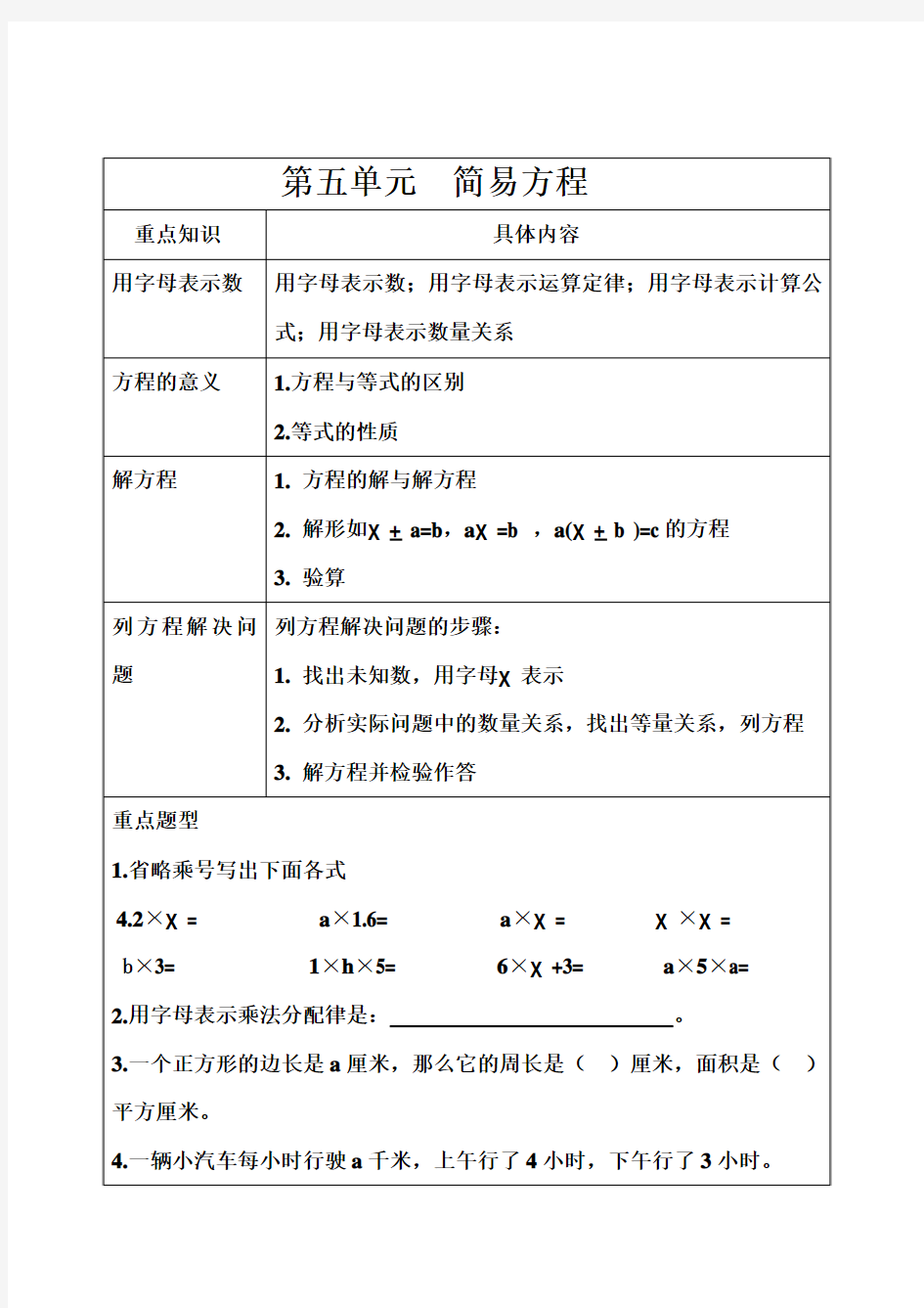 五年级数学上册第五单元知识点