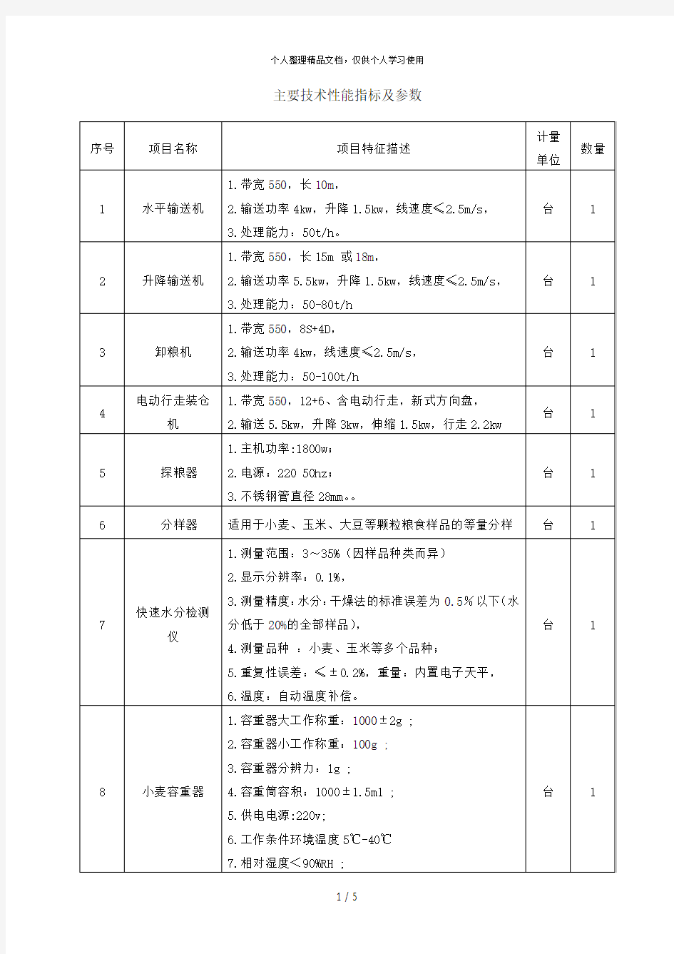 主要技术性能指标及参数