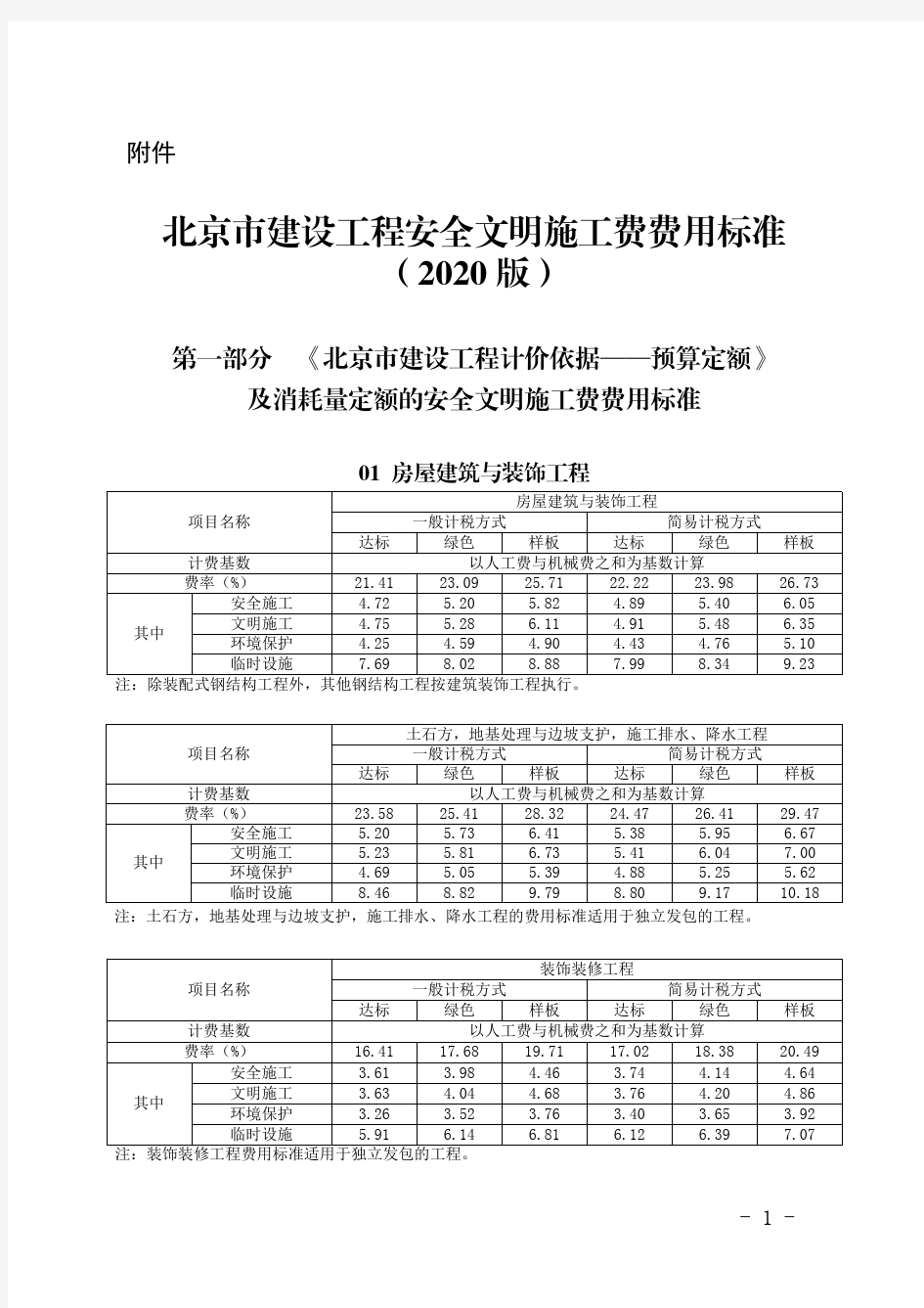 北京市建设工程安全文明施工费费用标准(2020版)