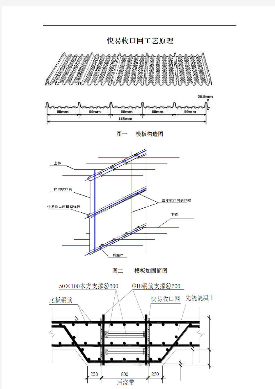 快易收口网工艺原理