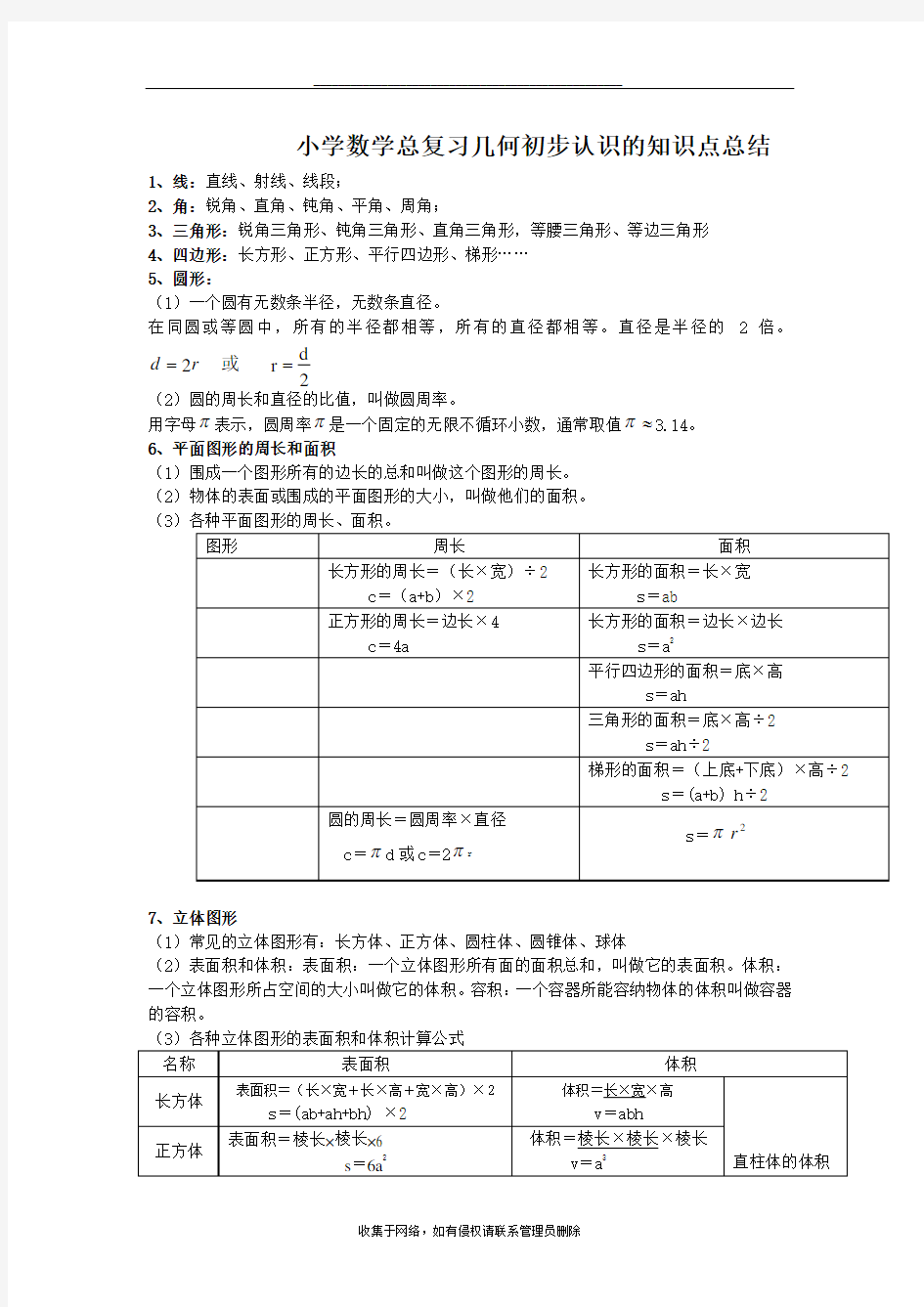 最新小学数学总复习几何初步认识的知识点总结