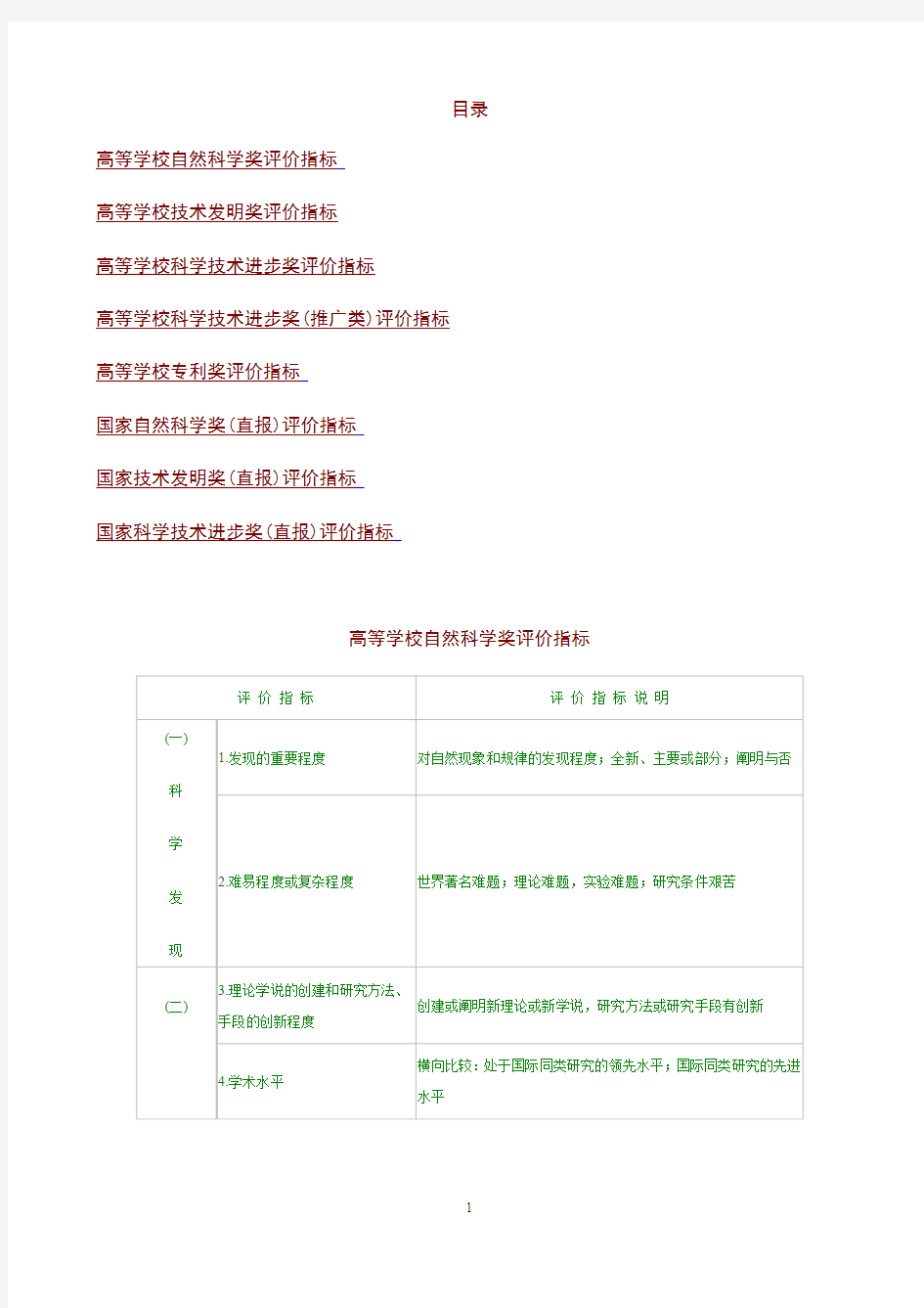 高等学校科学技术奖评价指标