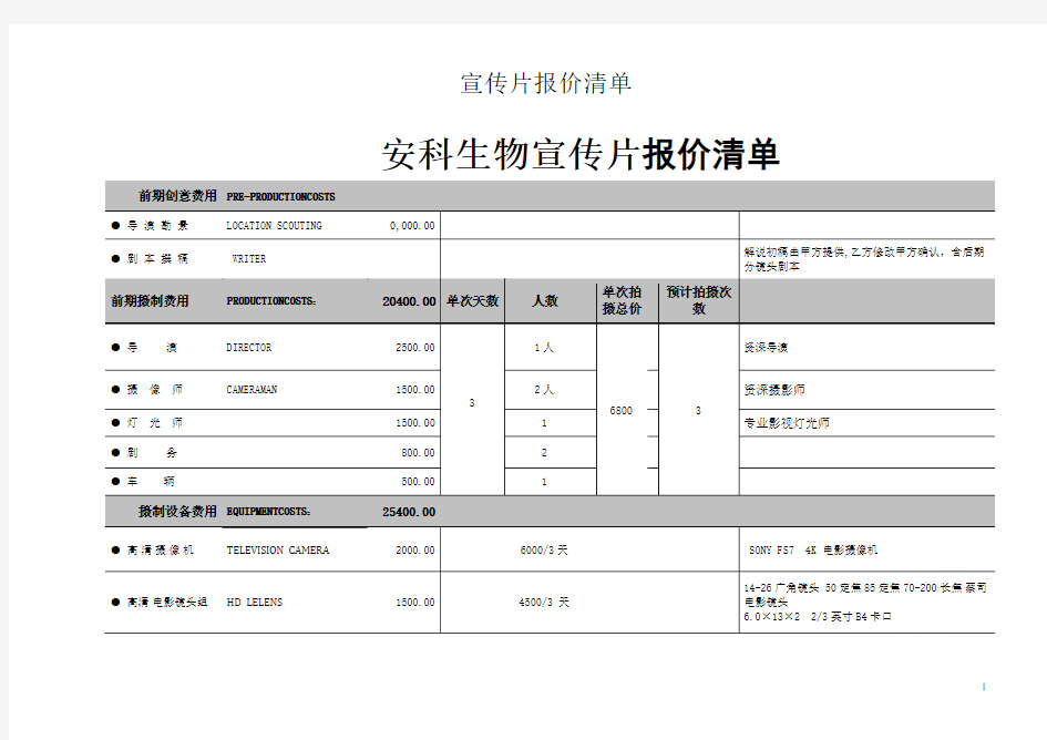 宣传片报价清单