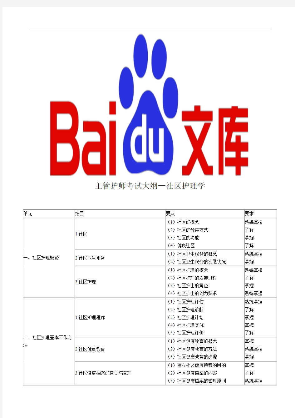 主管护师考试大纲—社区护理学