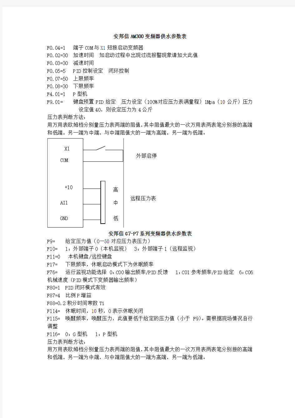 各种变频器恒压供水参数