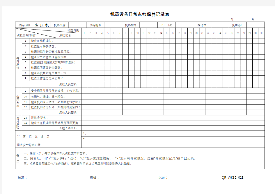 机械设备日常点检表模板