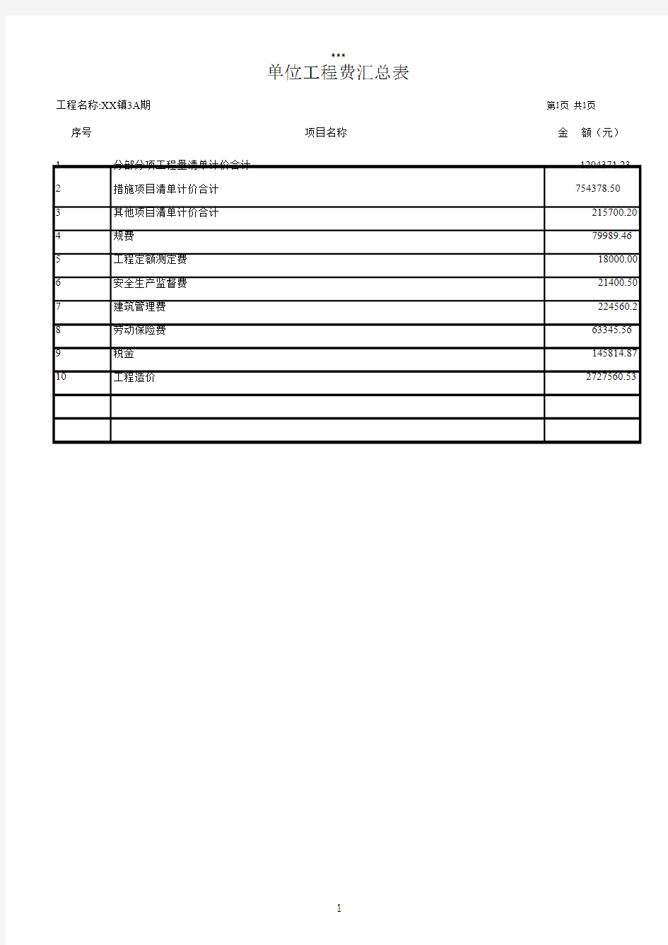 单位工程汇总表