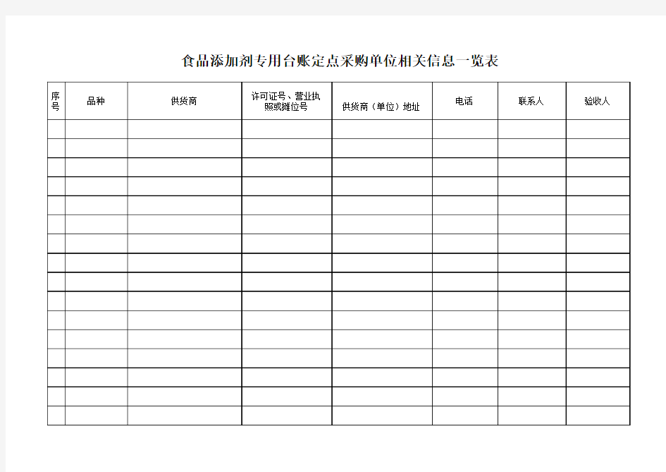 学校食堂登记表(10个表)全