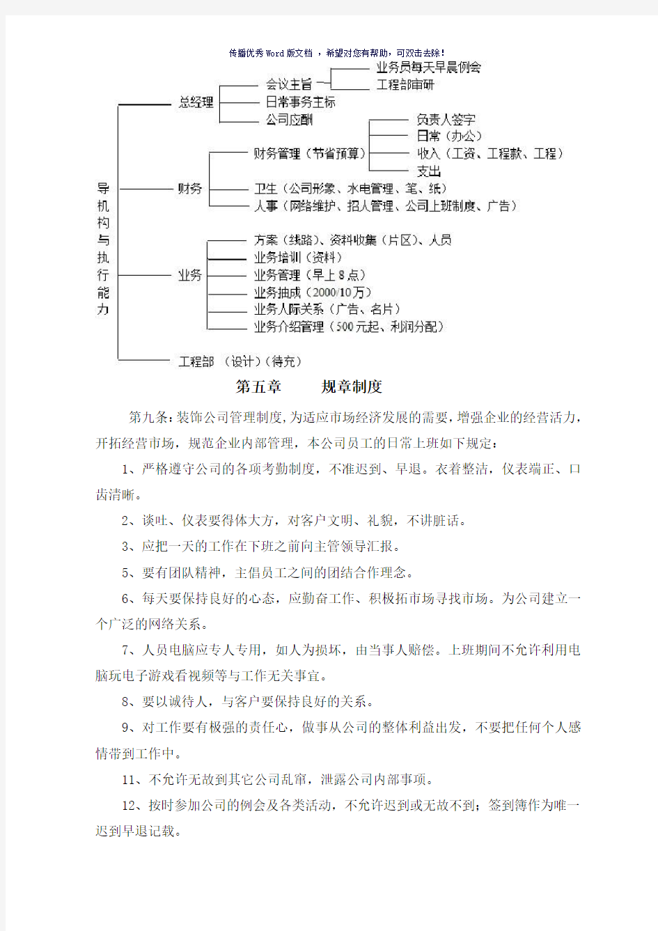 室内装饰设计公司章程