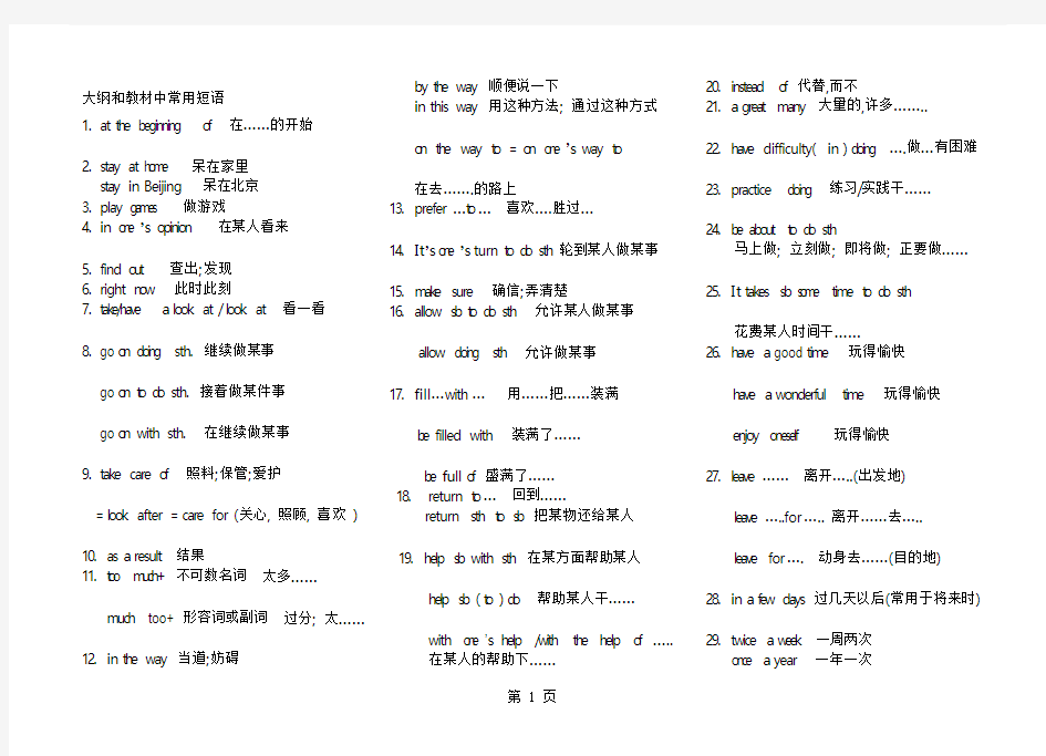 春季高考英语《大纲短语》(218个核心词汇相关短语)