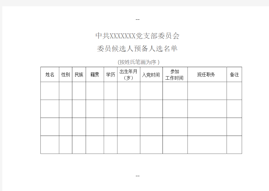 中共党支部委员会委员候选人预备人选名单