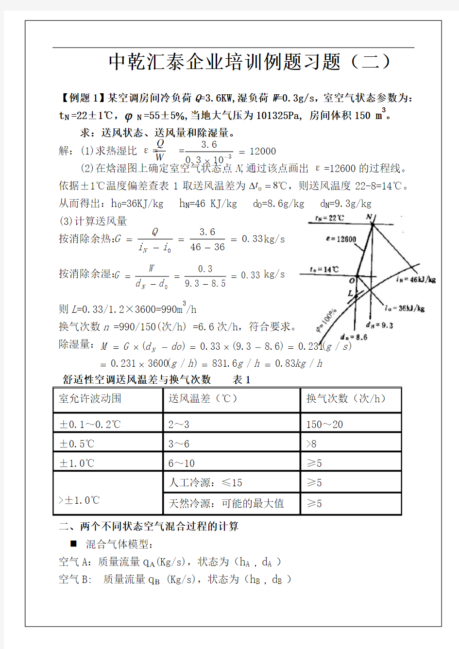 焓湿图例题解析