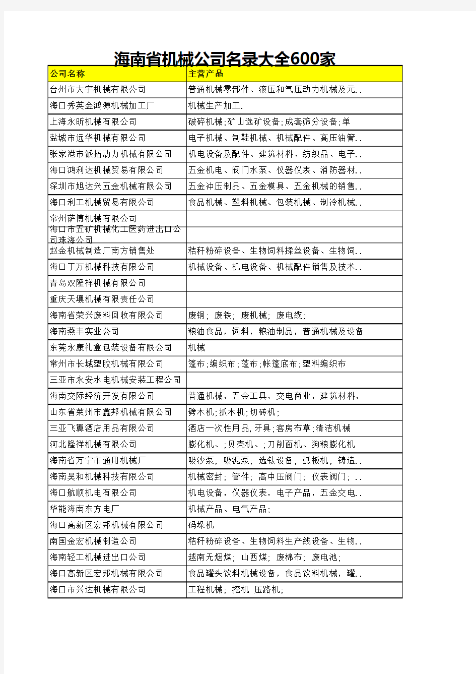 海南省机械公司名录大全600家