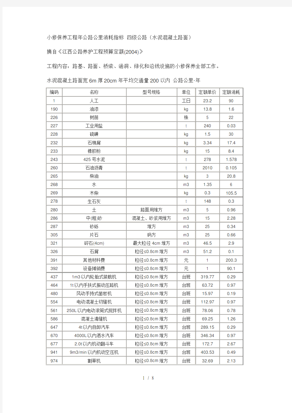 小修保养工程年公路公里消耗指标四级公路